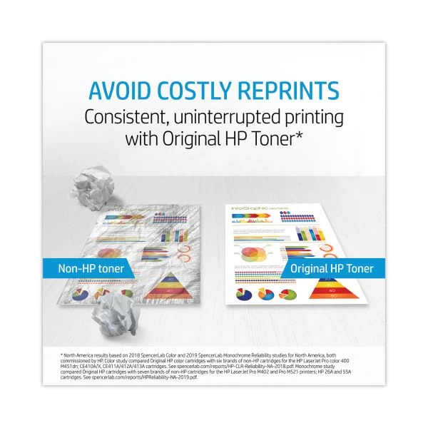 HP 138X Original High Yield Laser Toner Cartridge - Black - 1 Each 10 HP 138X Original High Yield Laser Toner Cartridge - Black - 1 Each - Image 8