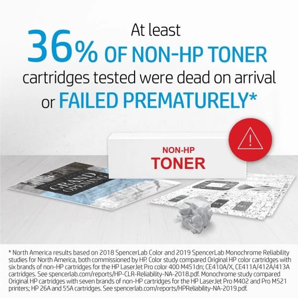 HP 204A, (CF511A) Cyan Original LaserJet Toner Cartridge 8 HP 204A, (CF511A) Cyan Original LaserJet Toner Cartridge - Image 6