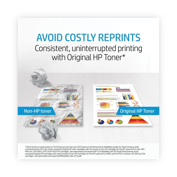 HP 410A, (CF411A) Cyan Original LaserJet Toner Cartridge 12 HP 410A, (CF411A) Cyan Original LaserJet Toner Cartridge - Image 10