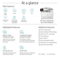 HP LaserJet Pro M283fdw Wireless Laser All-In-One Color Printer -HP Treasure Shop 616d5aea169a204610c10034d9c148db35