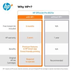HP OfficeJet Pro 8025e Wireless All-in-One Color Printer With HP+ (1K7K3A) -HP Treasure Shop 84df5d33d4d4ab48884597ce6450f54472