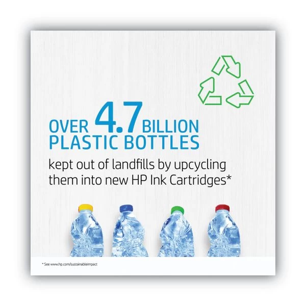 HP 951, (CR314FN) 3-pack Cyan/Magenta/Yellow Original Ink Cartridges, 700 Page Yield 4 HP 951, (CR314FN) 3-pack Cyan/Magenta/Yellow Original Ink Cartridges, 700 Page Yield - Image 2